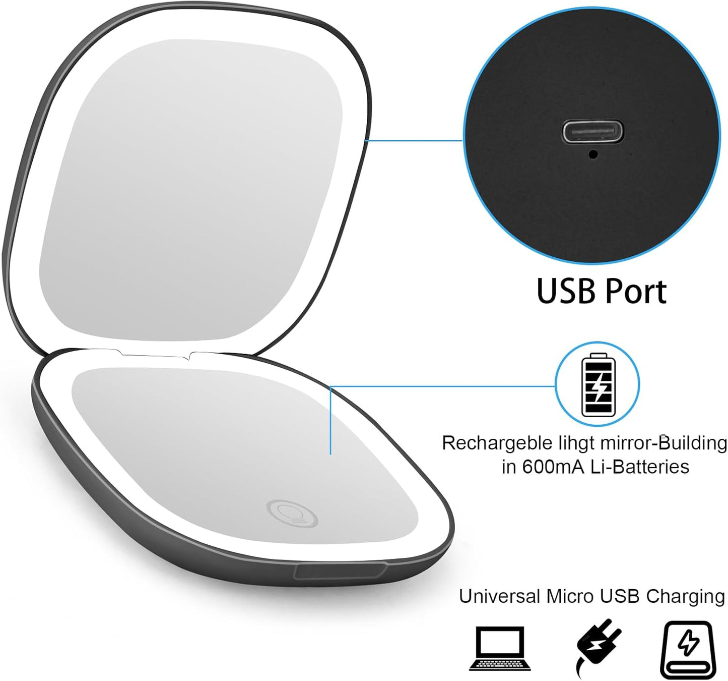Shoplicitys Pocket Mirror TM