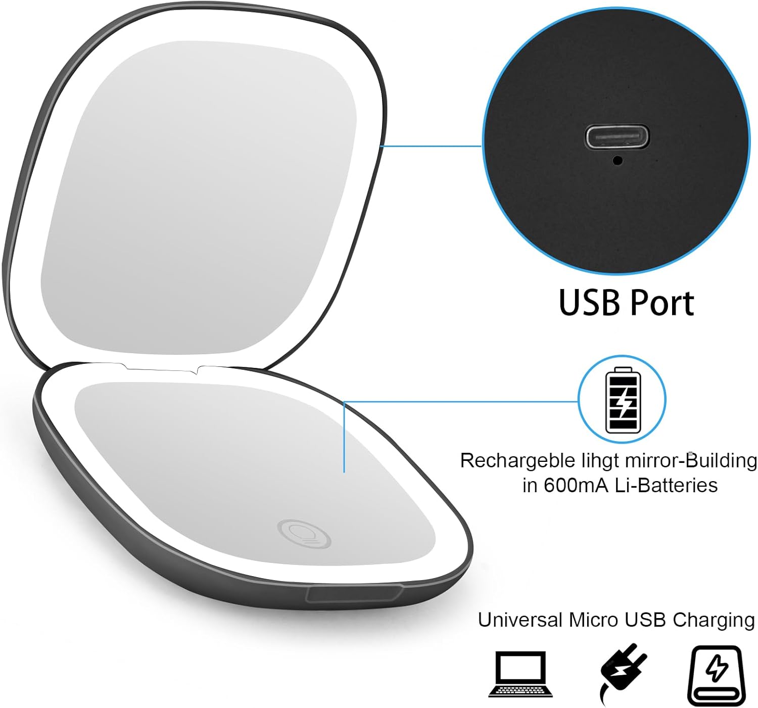 Shoplicitys Pocket Mirror TM